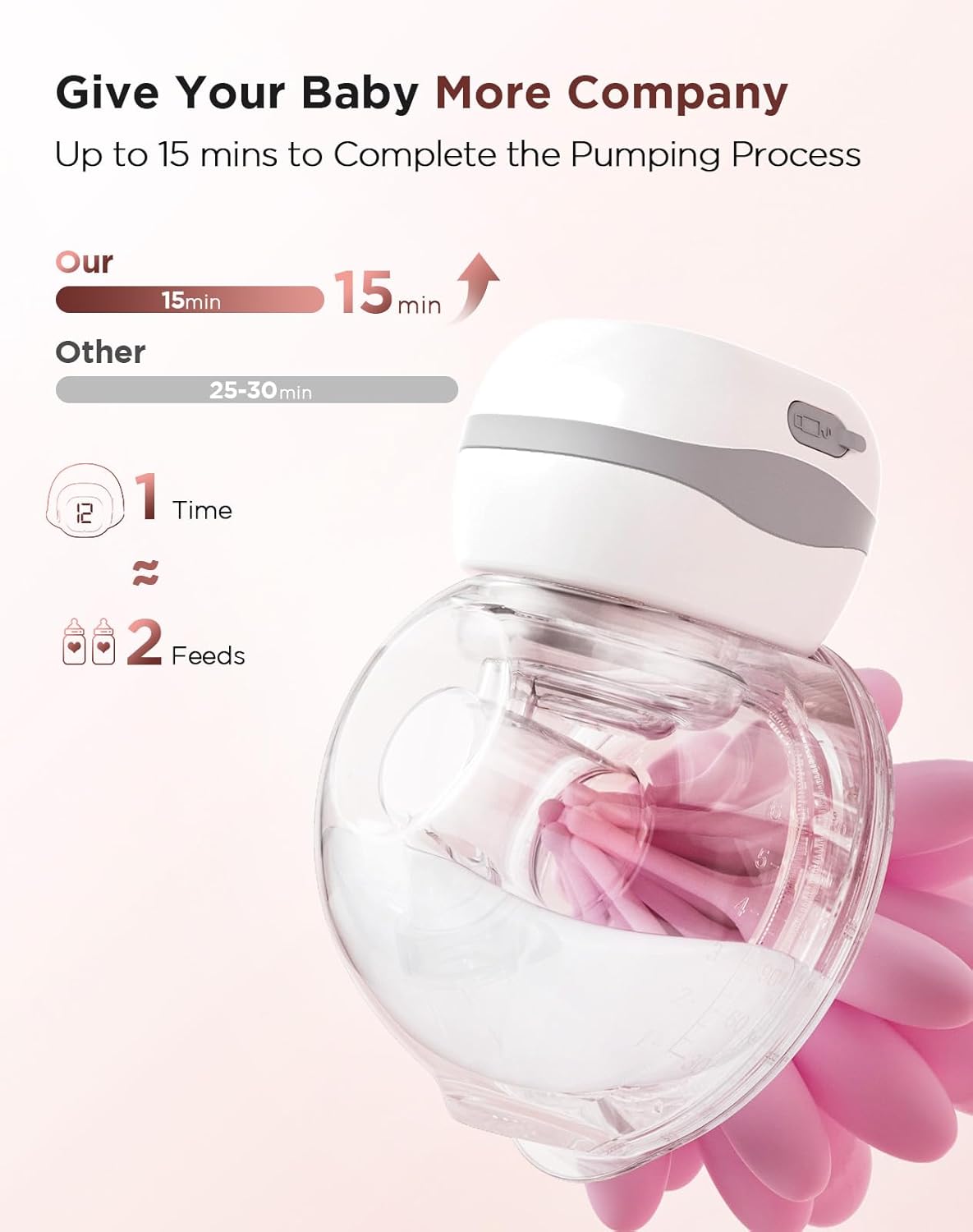 Haokoo Electric Breast Pump Wearable