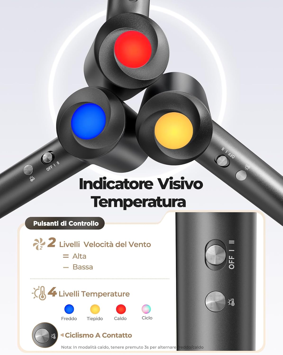 Haokoo Asciugacapelli Professionale Ionico
