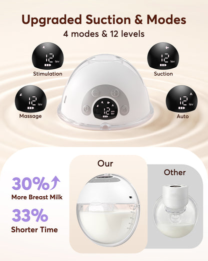 Haokoo Wearable Electric Breast Pump, Hands-Free & Wireless Discreet Pump, 4 Modes 12 Levels, Anti-Leak, Upright Stand with Dust Cover, 140-Min Run Time, 4 Flange Sizes