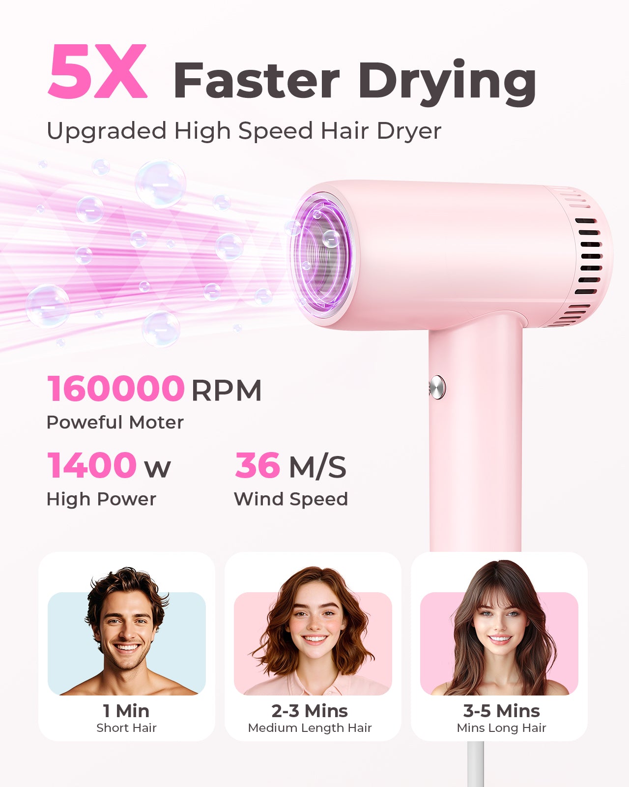 Haokoo Hair Dryer for Women