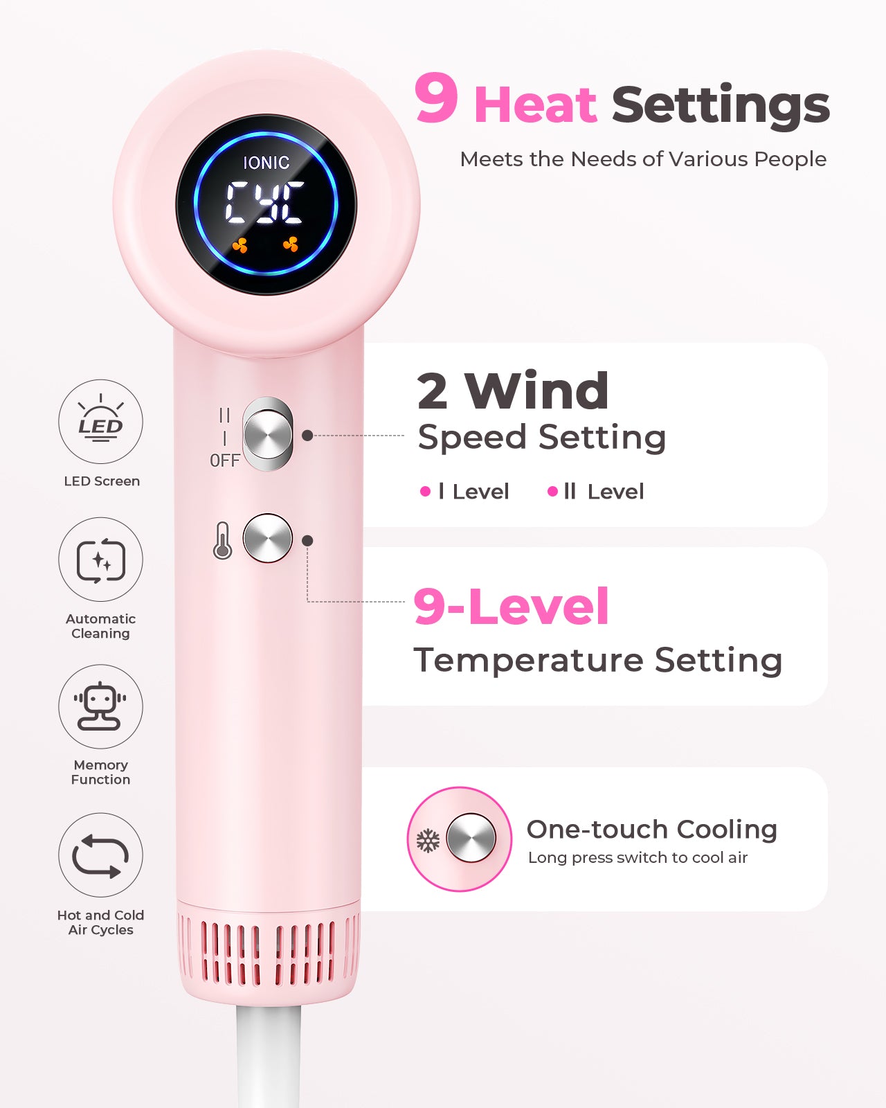 Haokoo Hair Dryer for Women