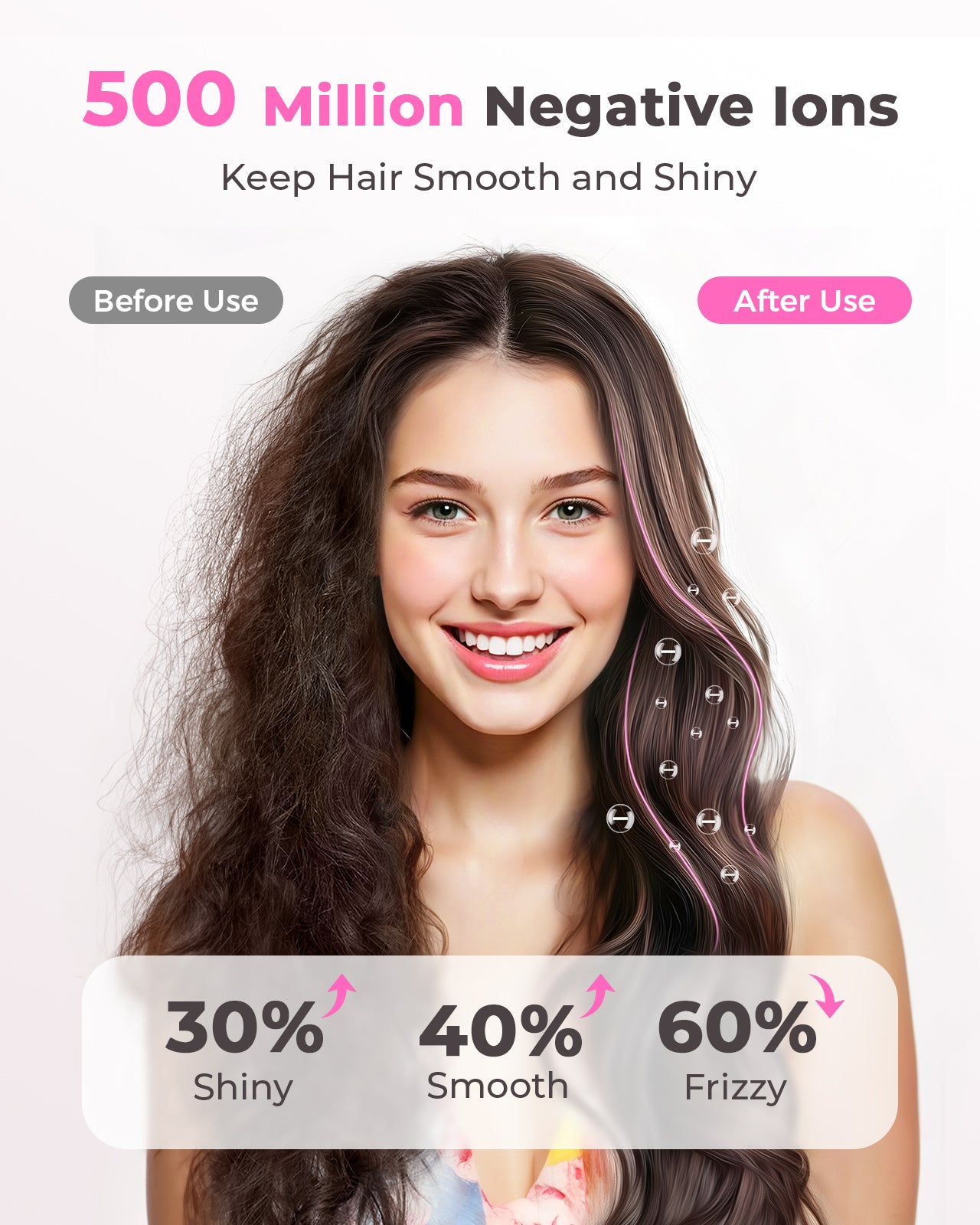 Haokoo Hair Dryer for Women