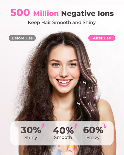 Haokoo Hair Dryer for Women